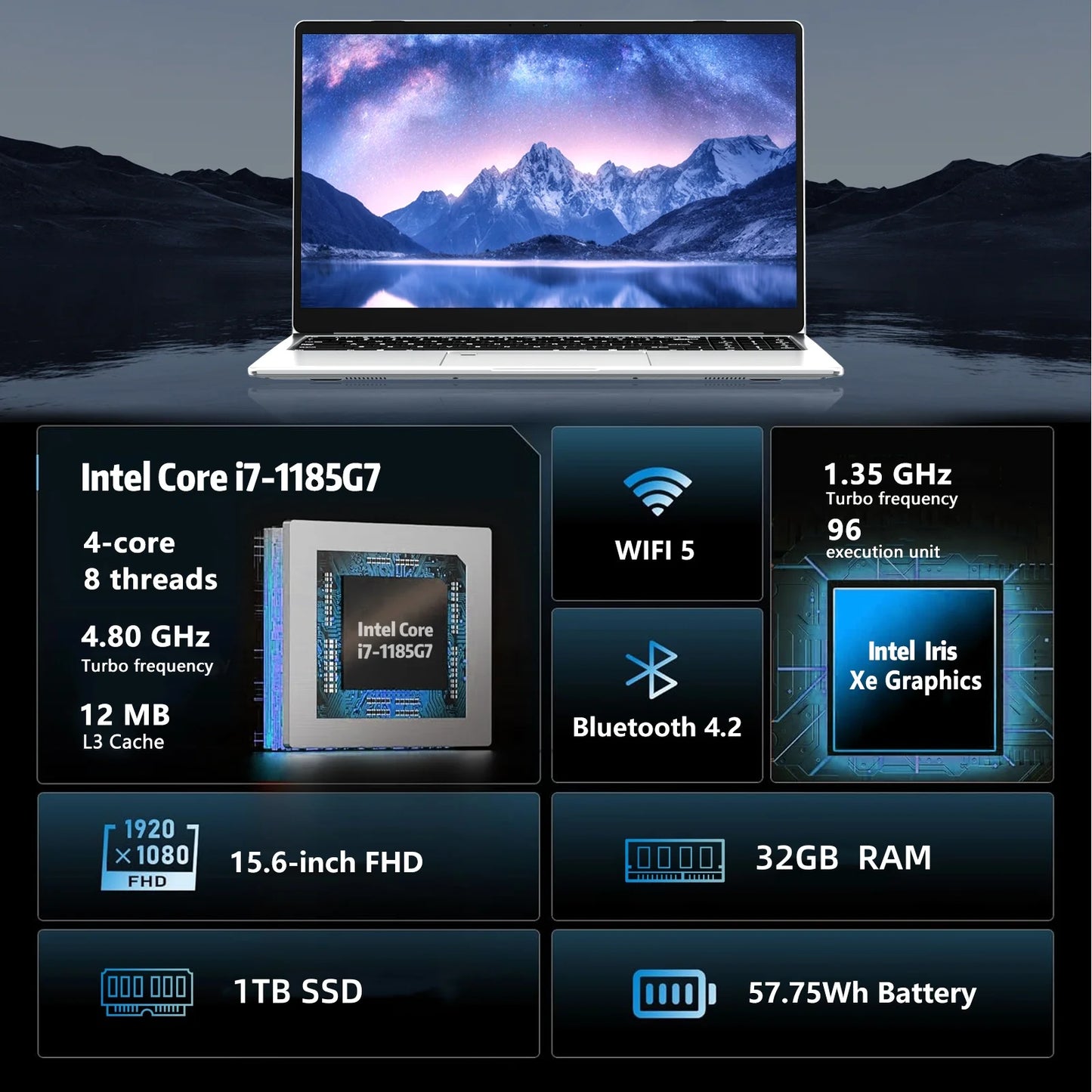 Laptop Computer, Intel Core I7, 32GB RAM 1TB SSD Gaming Laptop,Fhd 1920X1080,Windows 11 Pro,